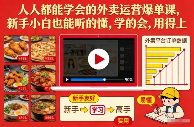 人人都能学会的外卖运营爆单课，新手小白也能听的懂，学的会，用得上我爱资源网-www.52zy.xyz我爱资源网