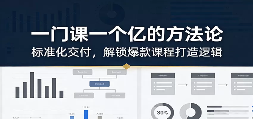 一门课一个亿的方法论：标准化交付，解锁爆款课程打造逻辑我爱资源网-www.52zy.xyz我爱资源网