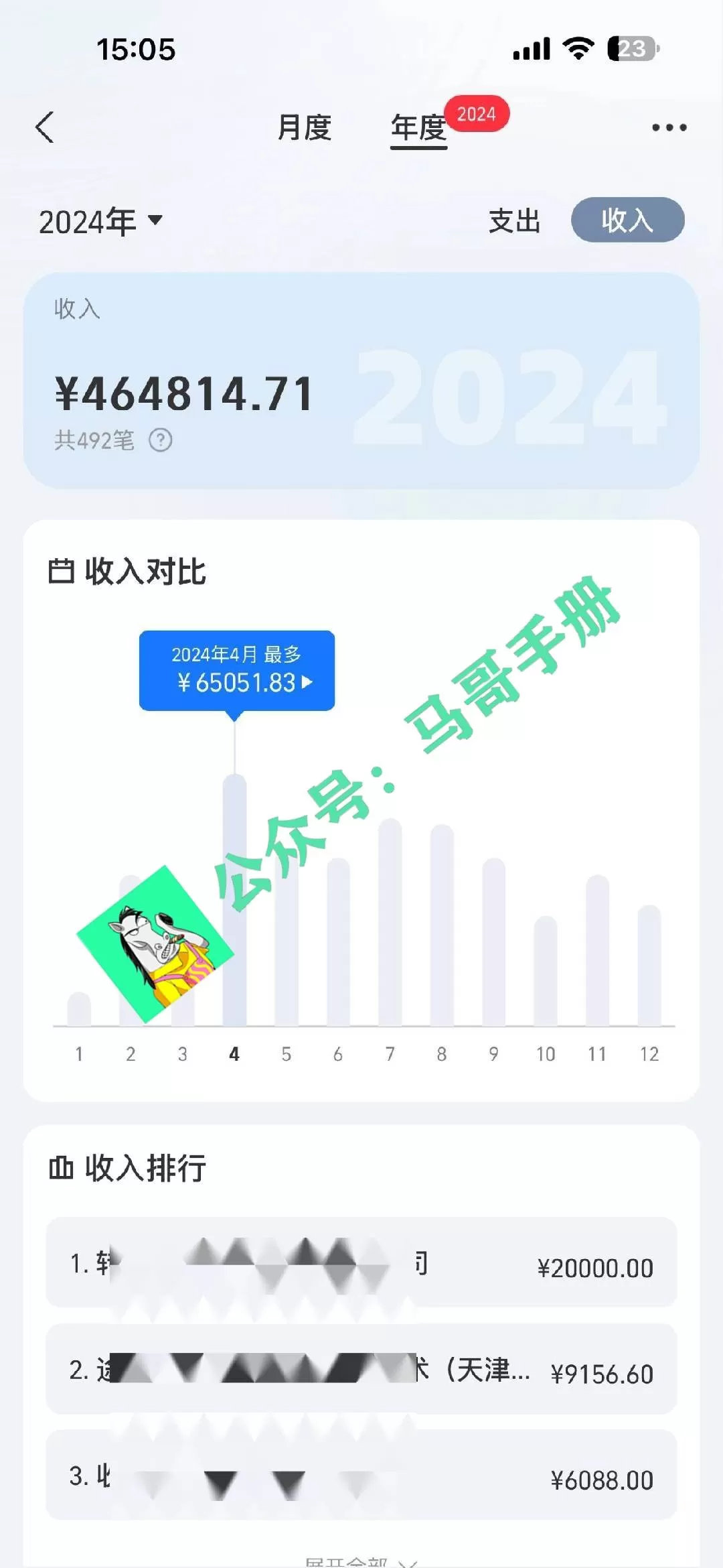(16999期)2026年如何通过“卖项目”实现年入百万 (16999期)2026年如何通过“卖项目”实现年入百万
