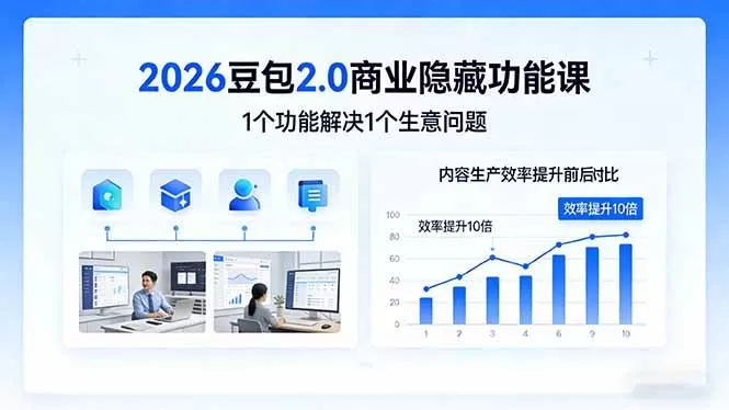 （17452期）2026豆包2.0商业隐藏功能课，1个功能解决1个生意问题，内容生产效率提升10倍我爱资源网-www.52zy.xyz我爱资源网