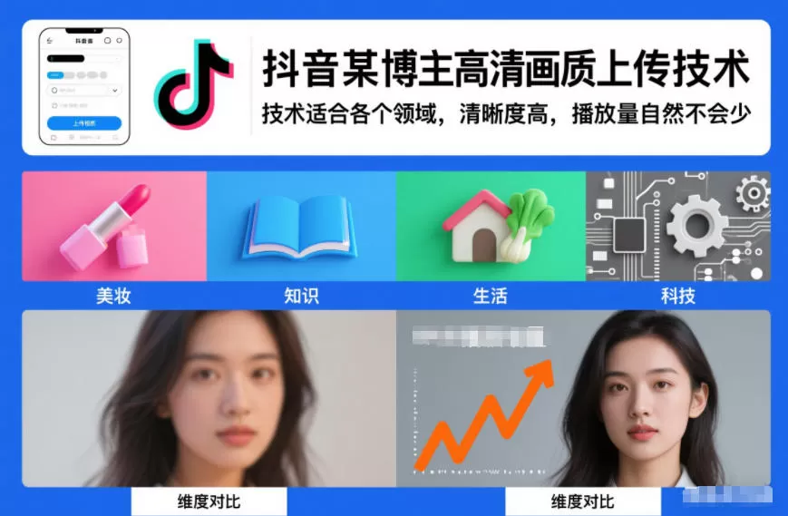 抖音某博主视频高清画质上传技术,技术适合各个领域,清晰度高,播放量自然不会少 抖音某博主视频高清画质上传技术,技术适合各个领域,清晰度高,播放量自然不会少