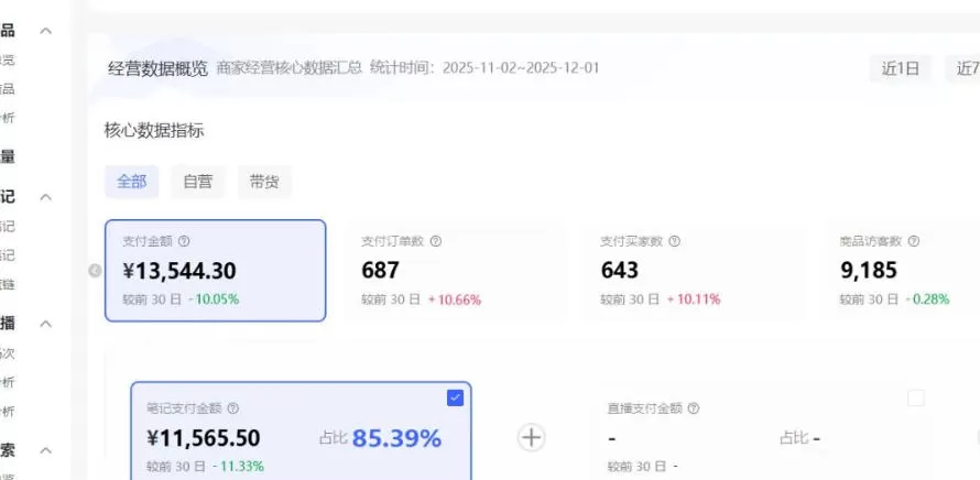 小红书虚拟矩阵:软件批量发笔记,单店100款,3个店同时操作(共71节) 小红书虚拟矩阵:软件批量发笔记,单店100款,3个店同时操作(共71节)