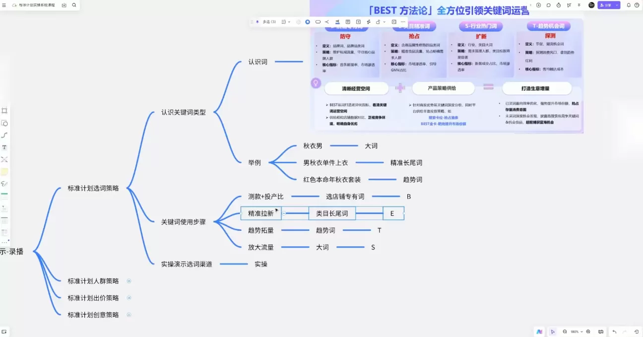 子鹏讲电商·淘宝私家班(更新2026) 子鹏讲电商·淘宝私家班(更新2026)