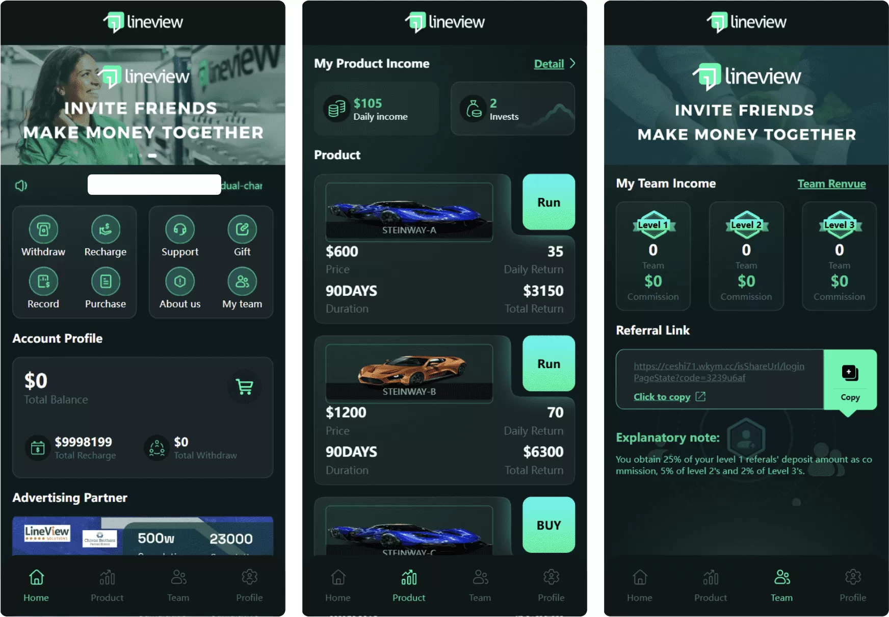 lineview海外汽车投资理财源码/前端html+后端PHP我爱资源网-www.52zy.xyz我爱资源网
