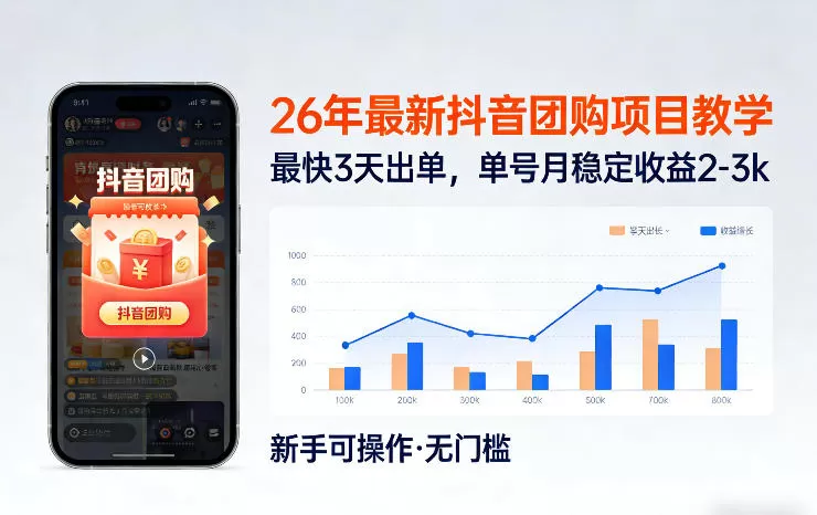 26年最新抖音团购项目教学，0门槛，最快3天出单，单号月稳定收益2-3k我爱资源网-www.52zy.xyz我爱资源网