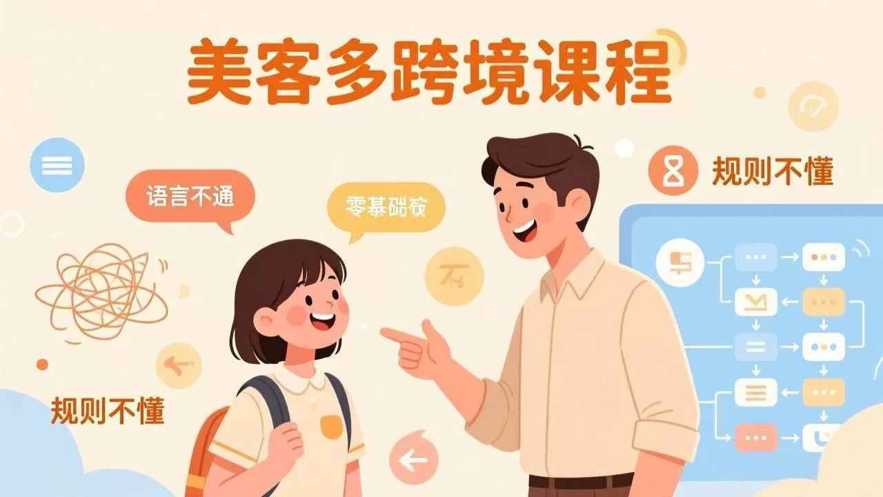 （17503期）怕语言不通、怕不懂规则？零基础小白也能做的美客多跨境课，手把手带你美客多开店稳赚我爱资源网-www.52zy.xyz我爱资源网