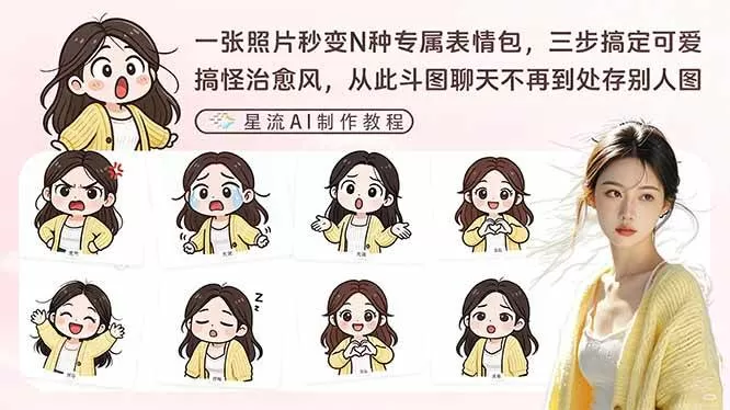 （17482期）一张照片秒变N种专属表情包，三步搞定可爱搞怪治愈风，从此斗图聊天不再到处存别人图我爱资源网-www.52zy.xyz我爱资源网