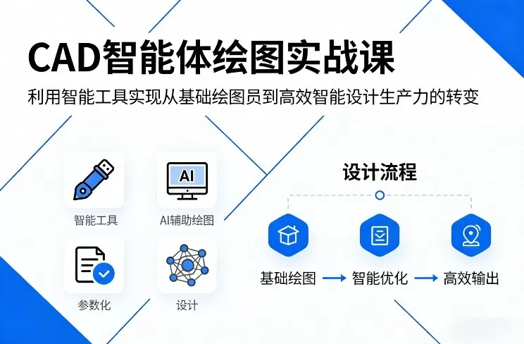 CAD智能体绘图实战课,利用智能工具,实现从基础绘图员到高效智能设计生产力的转变 CAD智能体绘图实战课,利用智能工具,实现从基础绘图员到高效智能设计生产力的转变