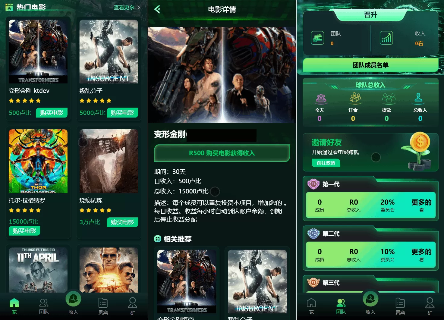 Flickiri Fun海外电影投资理财源码 影视理财类源码我爱资源网-www.52zy.xyz我爱资源网